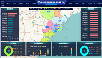 衛生健康委員會安全綜合管理平臺